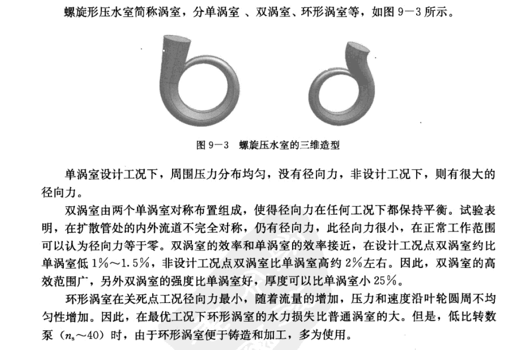 离心泵模拟专题1:水力设计